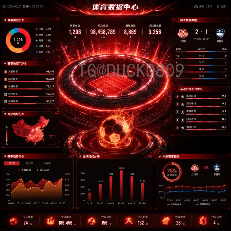官方2026国际足联世界杯欧洲区名额解读：16席直通，附加赛悬念重重